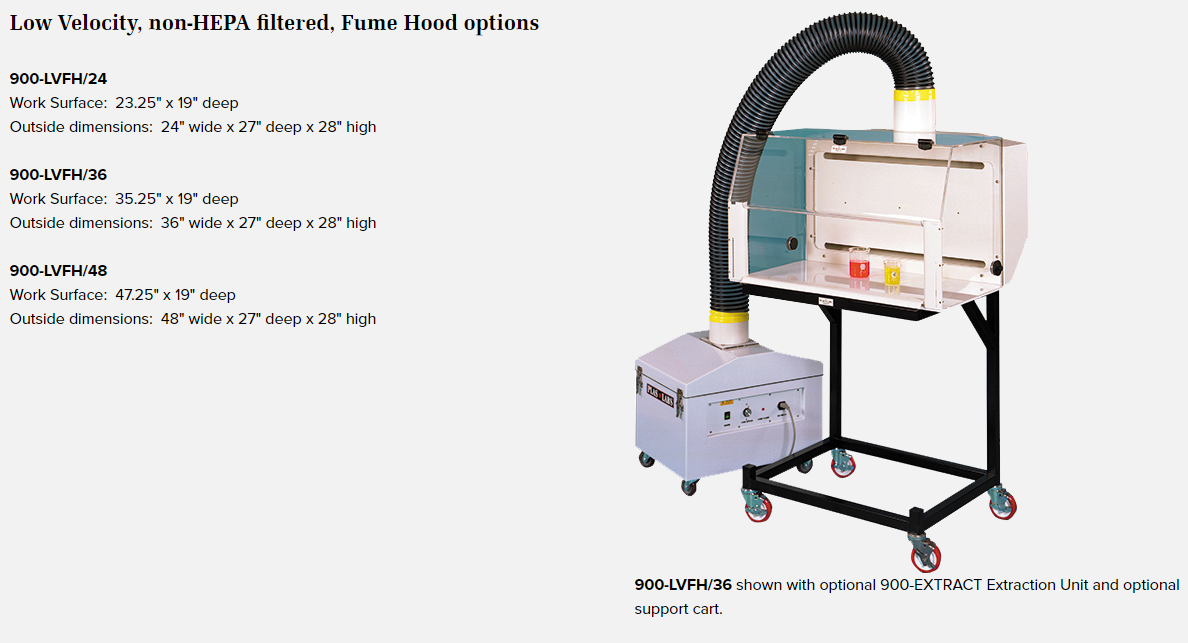 ตู้เครื่องชั่งแบบระบายอากาศที่กรองHEPA ( Ventilated Balance Enclosures